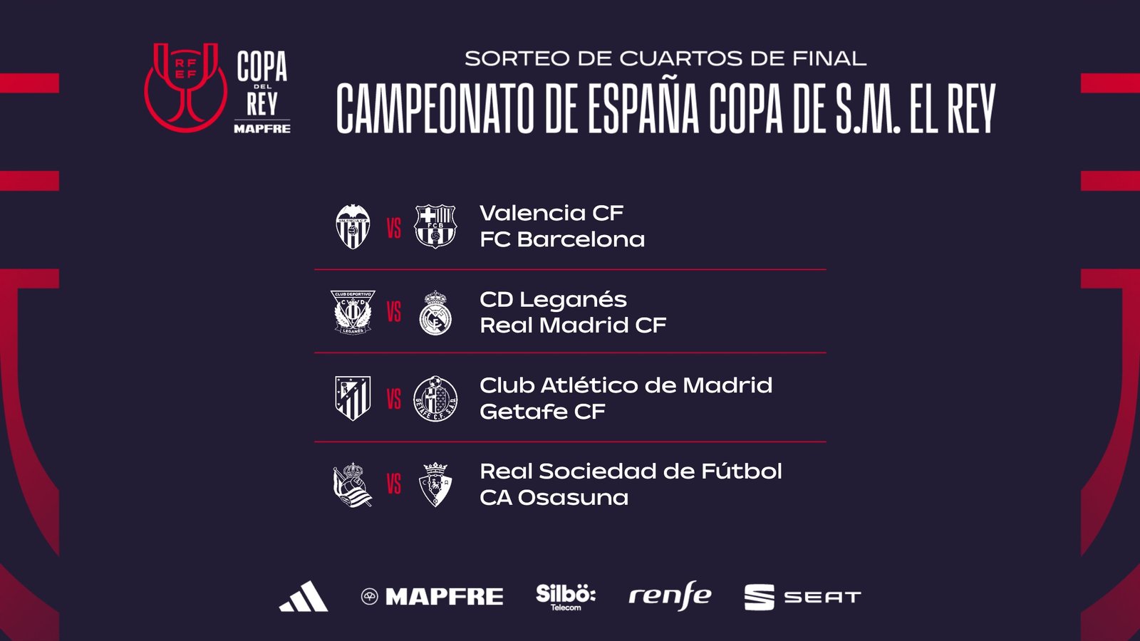 Así quedaron los emparejamientos de los cuartos de final de la Copa del ...